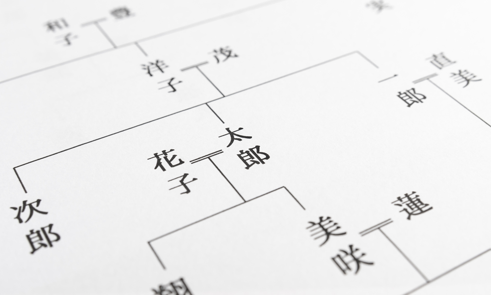 遺留分とは？遺言内容・相続割合に納得できないなら遺留分減殺請求を