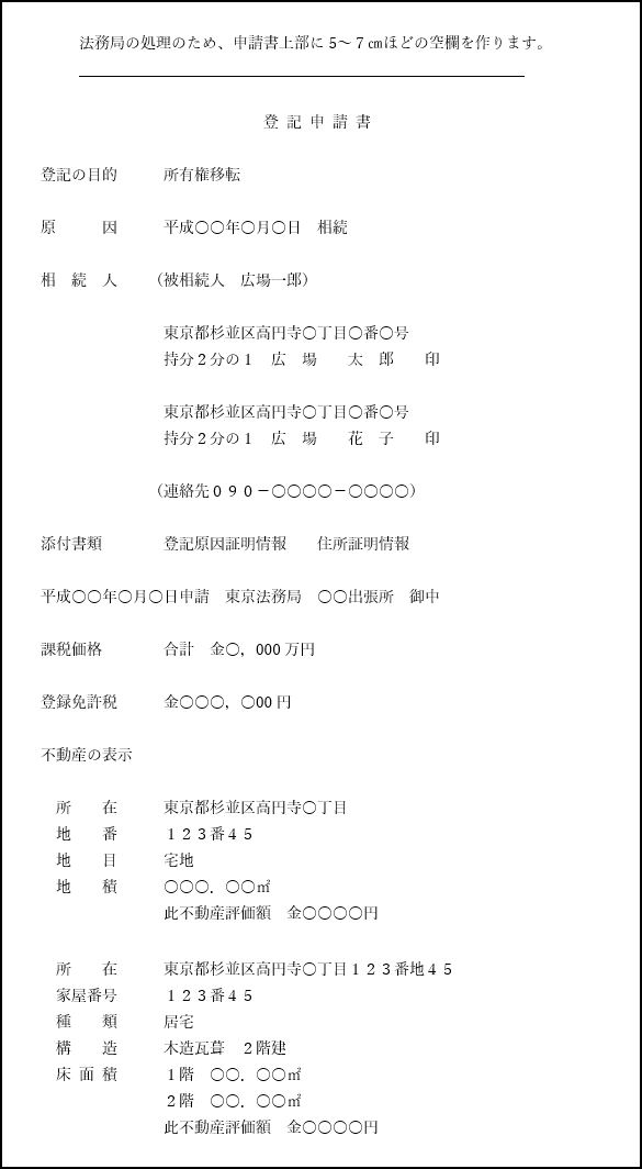 登記申請書の様式